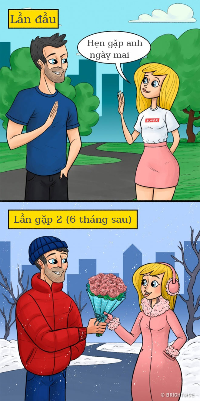 Dấu hiệu chứng tỏ chàng trai không dành tình yêu cho bạn Dấu hiệu chứng tỏ chàng trai không dành tình yêu cho bạn