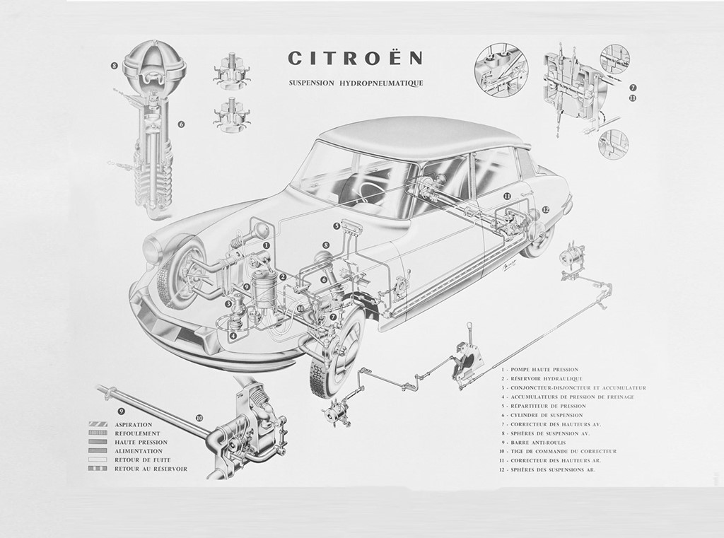 Điều gì làm nên sự trường tồn của Citroen DS trong làng xe thế giới?
