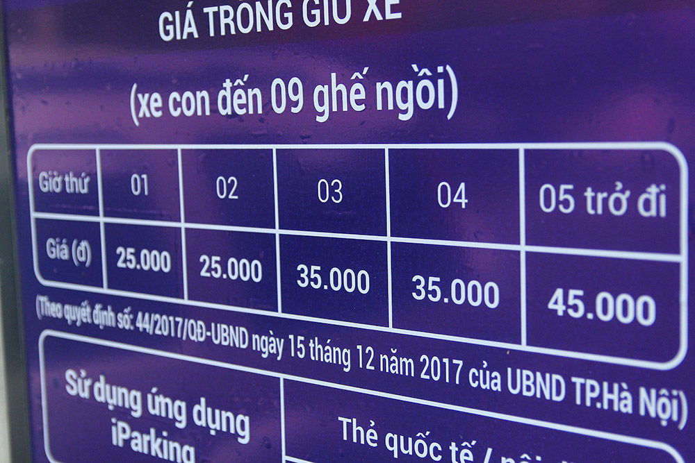 Hà Nội tăng giá giữ xe: Tài xế ngậm ngùi tính cất xế hộp
