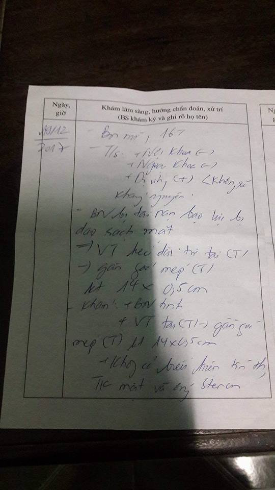 Thanh Hóa: Nữ sinh lớp 11 bị đánh, rạch mặt 14cm phải nhập viện cấp cứu, anh trai cầu cứu cộng đồng mạng