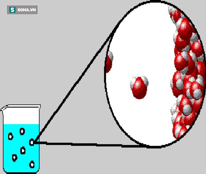Đã dùng máy lọc rồi thì có cần đun sôi nước nữa không?