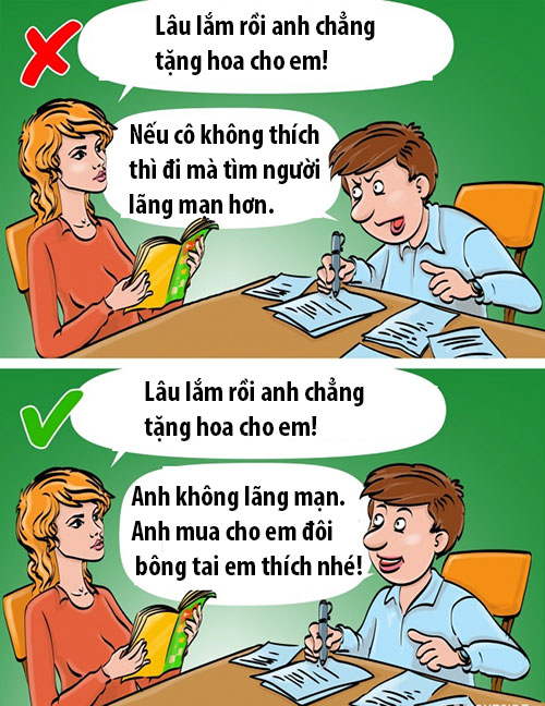 9 câu nói chứng tỏ chồng không còn yêu vợ nữa 9 câu nói chứng tỏ chồng không còn yêu vợ nữa