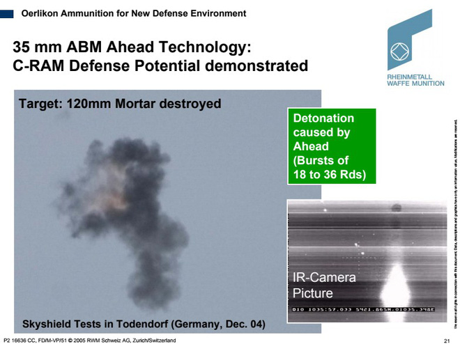 Bị tập kích căn cứ Khmeimim: Vì sao phòng không Nga trơ mắt nhìn?