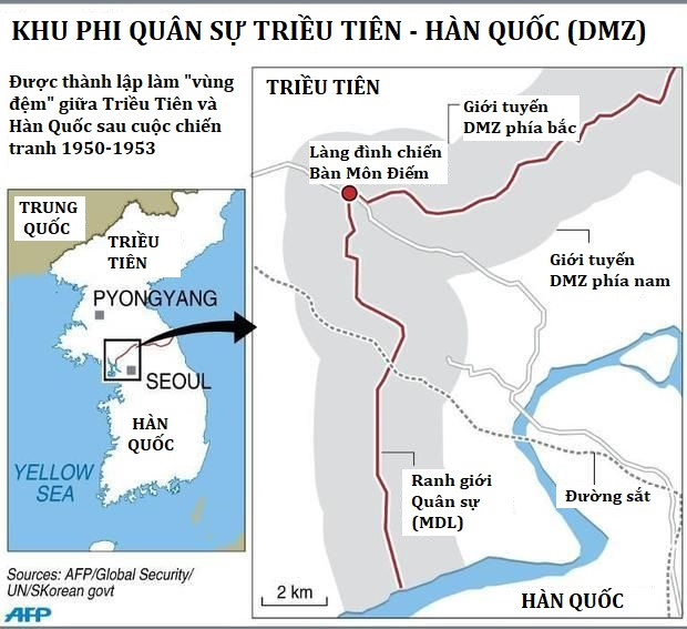 Triều Tiên gặp Hàn Quốc hôm nay, lần đầu tiên sau hơn 2 năm