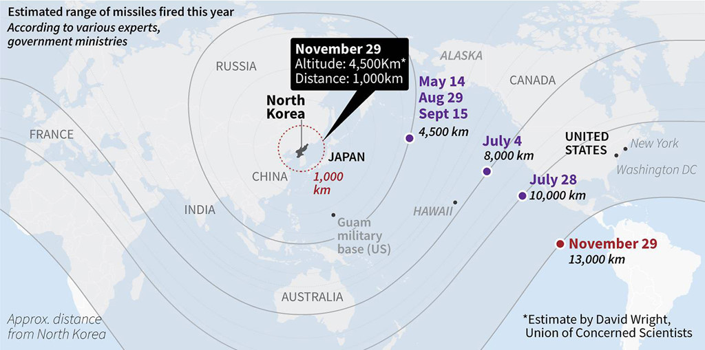 Thất bại cay đắng của tình báo Mỹ vì đánh giá thấp Triều Tiên