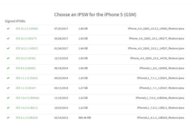 Cơ hội hiếm có để hạ cấp iOS cho iPhone