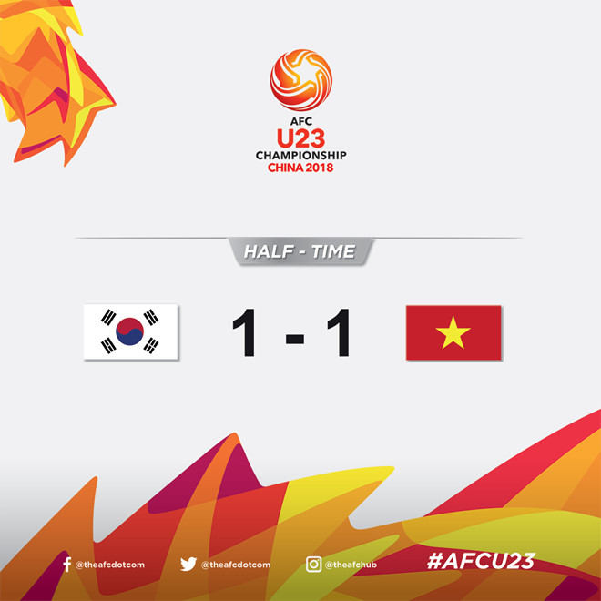 U23 VN ra quân thua Hàn Quốc 1-2 ở vòng chung kết U23 châu Á U23 VN ra quân thua Hàn Quốc 1-2 ở vòng chung kết U23 châu Á