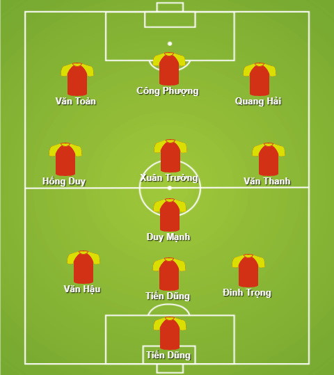 U23 VN ra quân thua Hàn Quốc 1-2 ở vòng chung kết U23 châu Á U23 VN ra quân thua Hàn Quốc 1-2 ở vòng chung kết U23 châu Á