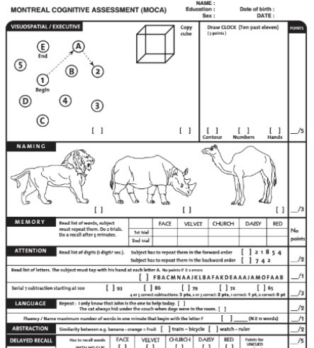Bản trắc nghiệm kiểm tra khả năng nhận thức của Tổng thống Trump