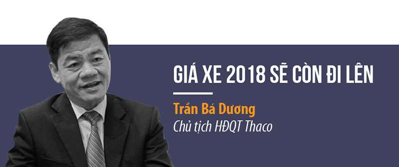 Khóc cười cùng giá xe Khóc cười cùng giá xe