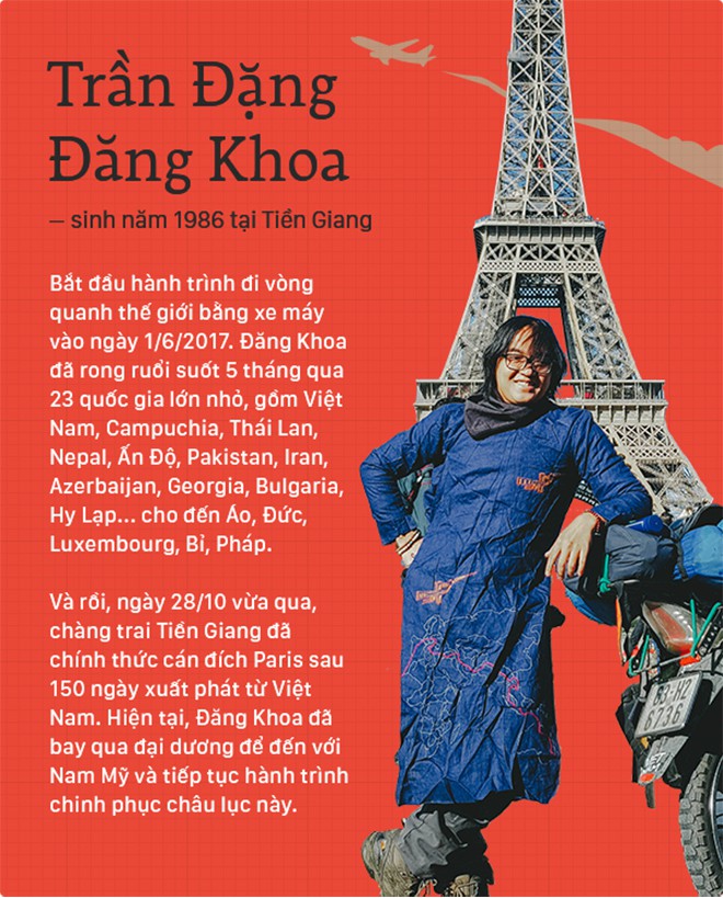 Trần Đặng Đăng Khoa và chiếc xe máy đi vòng quanh thế giới: Bình thản lên đường, bình thản tự do Trần Đặng Đăng Khoa và chiếc xe máy đi vòng quanh thế giới: Bình thản lên đường, bình thản tự do