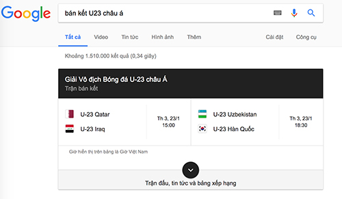 Google không tin Việt Nam vào bán kết U23 châu Á Google không tin Việt Nam vào bán kết U23 châu Á