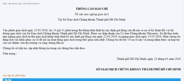 Sở Giao dịch chứng khoán TP.HCM ngừng giao dịch ngày 23-1-2018 Sở Giao dịch chứng khoán TP.HCM ngừng giao dịch ngày 23-1-2018