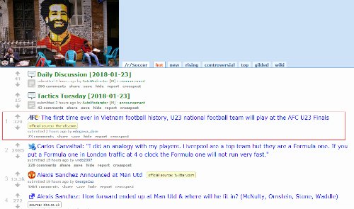 Chiến tích của U23 Việt Nam đứng đầu diễn đàn bóng đá lớn nhất thế giới