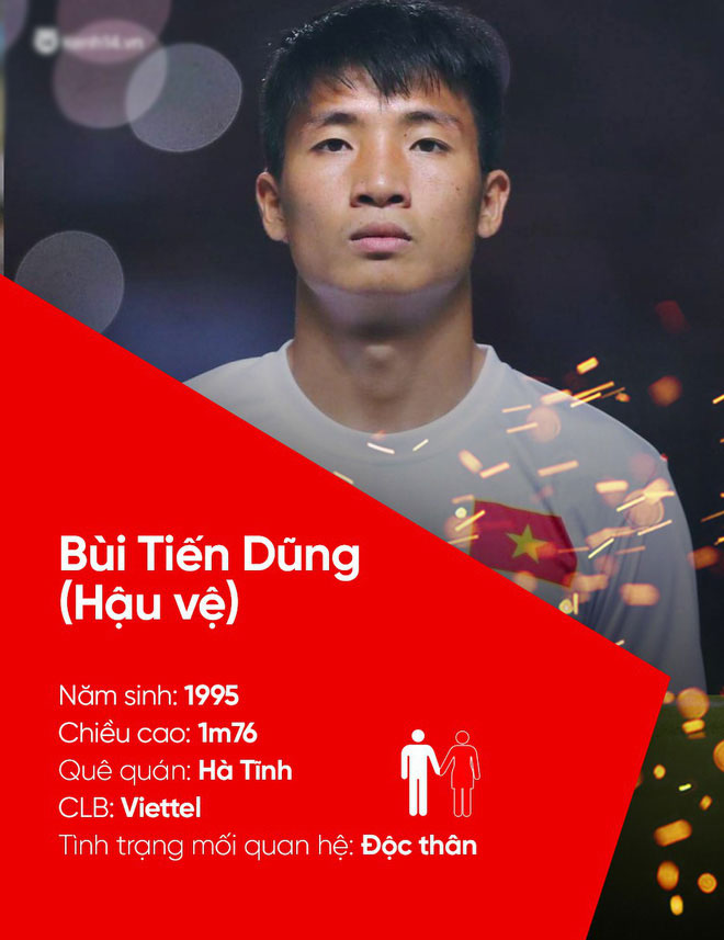 Tất tần tật về profile và tình trạng mối quan hệ của U23 Việt Nam cho các chị em! Tất tần tật về profile và tình trạng mối quan hệ của U23 Việt Nam cho các chị em!