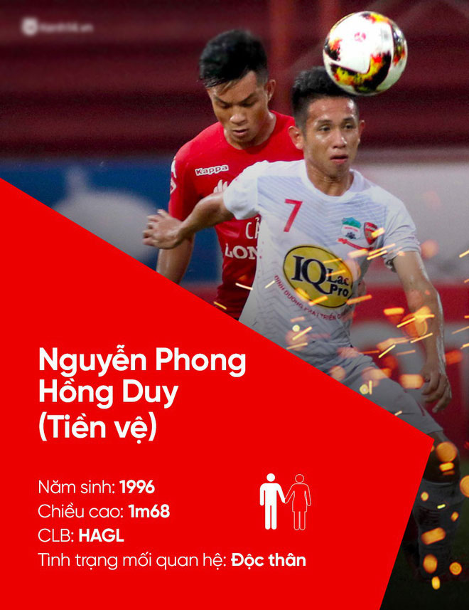 Tất tần tật về profile và tình trạng mối quan hệ của U23 Việt Nam cho các chị em! Tất tần tật về profile và tình trạng mối quan hệ của U23 Việt Nam cho các chị em!