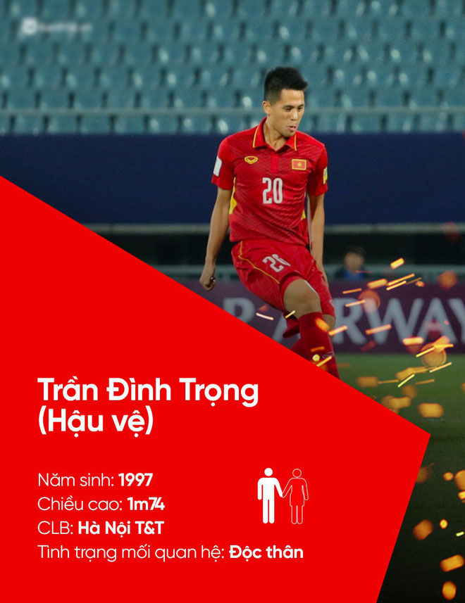 Tất tần tật về profile và tình trạng mối quan hệ của U23 Việt Nam cho các chị em! Tất tần tật về profile và tình trạng mối quan hệ của U23 Việt Nam cho các chị em!