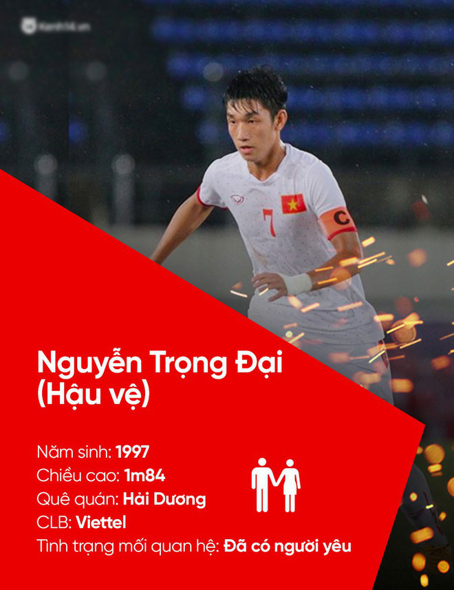Tất tần tật về profile và tình trạng mối quan hệ của U23 Việt Nam cho các chị em! Tất tần tật về profile và tình trạng mối quan hệ của U23 Việt Nam cho các chị em!