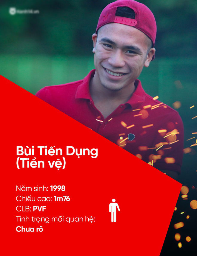Tất tần tật về profile và tình trạng mối quan hệ của U23 Việt Nam cho các chị em! Tất tần tật về profile và tình trạng mối quan hệ của U23 Việt Nam cho các chị em!