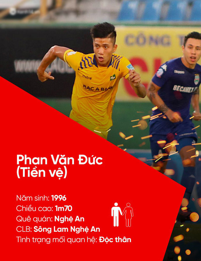 Tất tần tật về profile và tình trạng mối quan hệ của U23 Việt Nam cho các chị em! Tất tần tật về profile và tình trạng mối quan hệ của U23 Việt Nam cho các chị em!