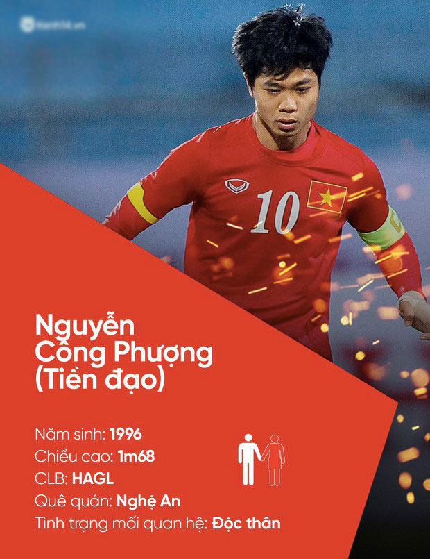 Tất tần tật về profile và tình trạng mối quan hệ của U23 Việt Nam cho các chị em! Tất tần tật về profile và tình trạng mối quan hệ của U23 Việt Nam cho các chị em!