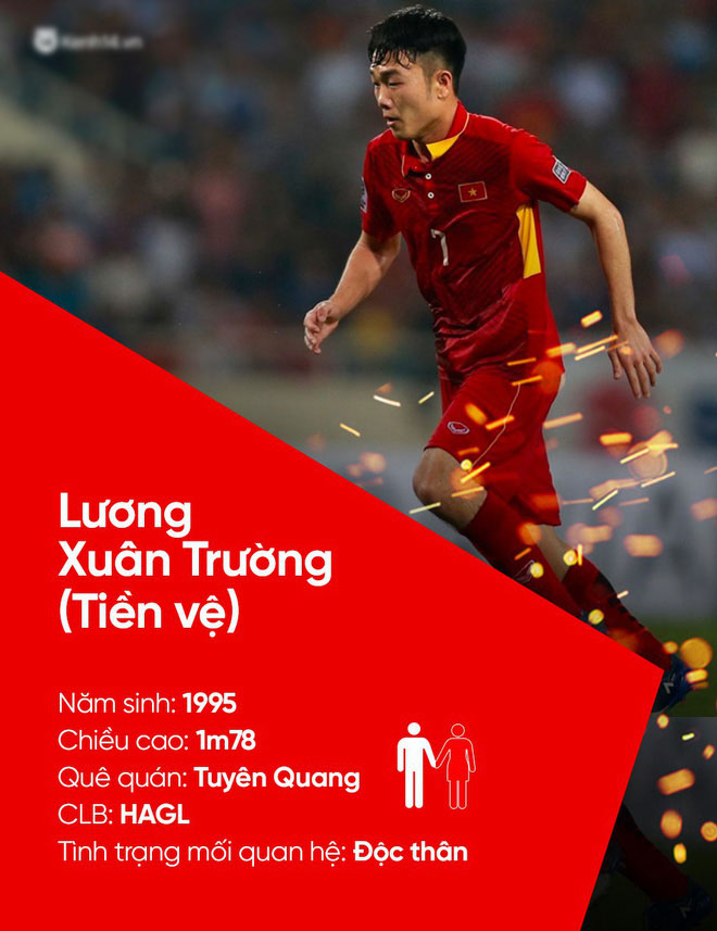 Tất tần tật về profile và tình trạng mối quan hệ của U23 Việt Nam cho các chị em! Tất tần tật về profile và tình trạng mối quan hệ của U23 Việt Nam cho các chị em!