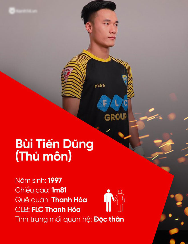 Tất tần tật về profile và tình trạng mối quan hệ của U23 Việt Nam cho các chị em! Tất tần tật về profile và tình trạng mối quan hệ của U23 Việt Nam cho các chị em!