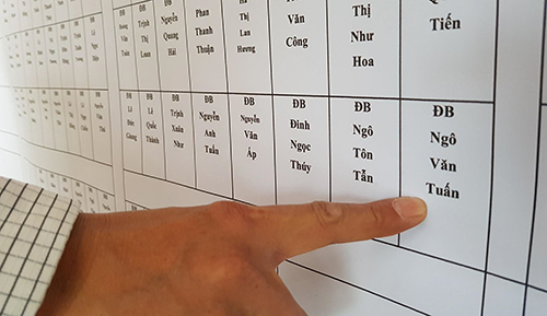 Ông Ngô Văn Tuấn bị bãi nhiệm đại biểu HĐND tỉnh Thanh Hóa