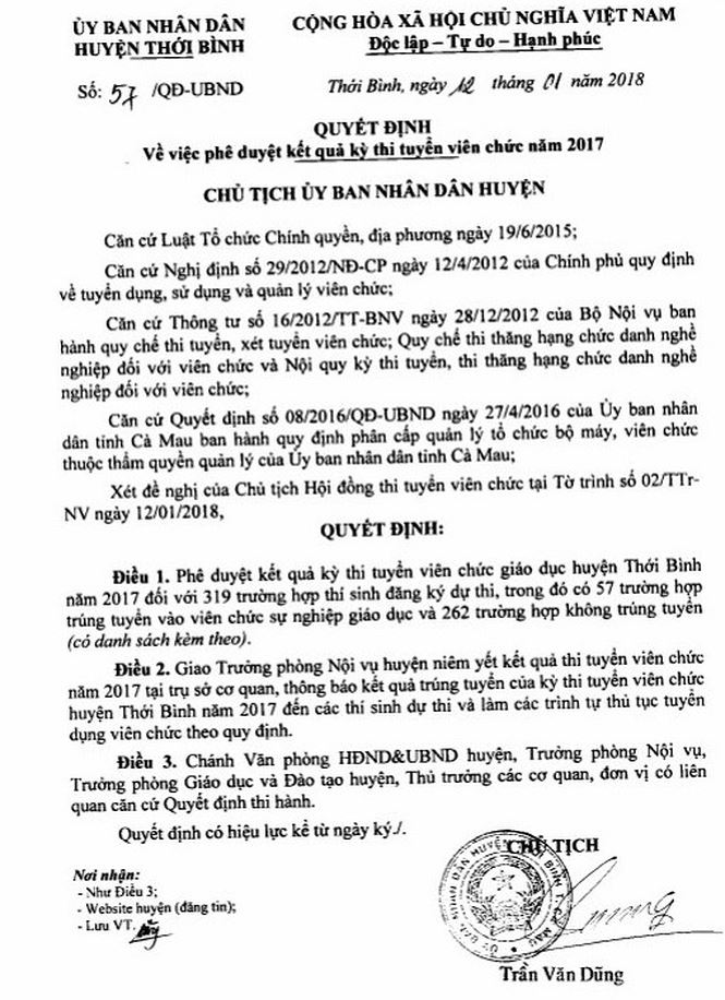 ‘Thủ khoa’ trượt viên chức sau phúc khảo, 3 ‘người nhà’ lãnh đạo lại đậu ‘Thủ khoa’ trượt viên chức sau phúc khảo, 3 ‘người nhà’ lãnh đạo lại đậu