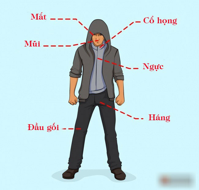 6 bí kíp tự vệ giúp bạn thoát nạn trong gang tấc, số 4 đặc biệt cần với chị em phụ nữ 6 bí kíp tự vệ giúp bạn thoát nạn trong gang tấc, số 4 đặc biệt cần với chị em phụ nữ