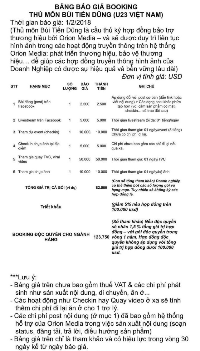 Ronaldo và Real từng bất đồng vì quyền khai thác hình ảnh cá nhân