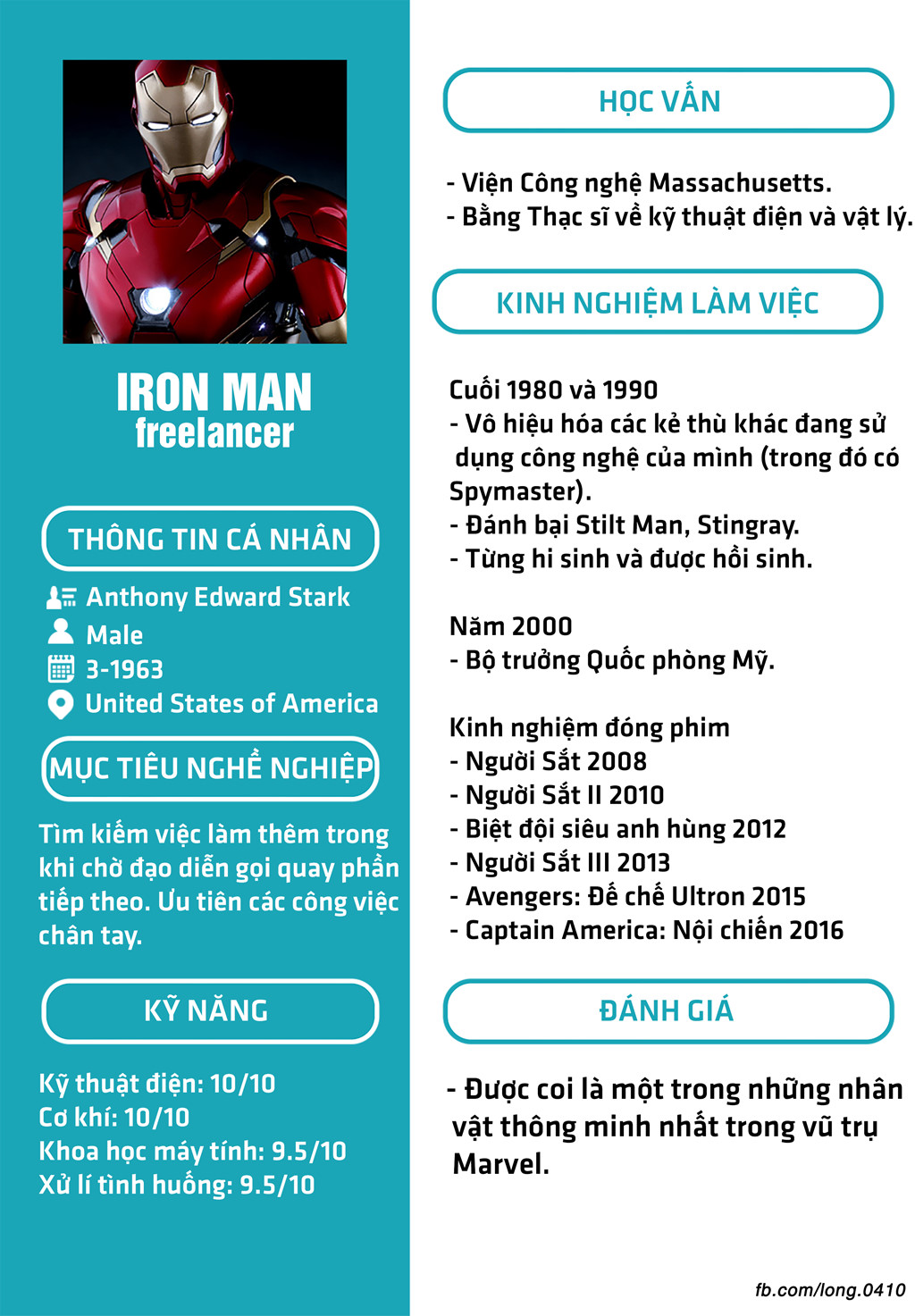 Giới trẻ chế ảnh biệt đội Avengers trước thềm năm mới
