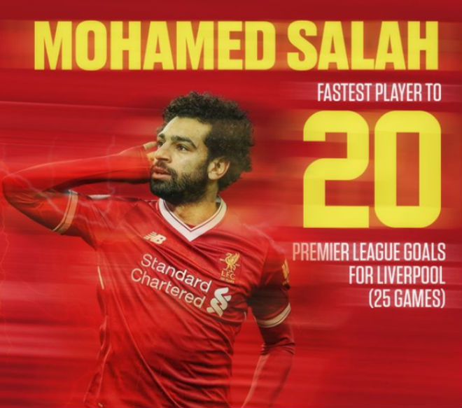 Salah phá siêu kỷ lục Torres, xứng danh Messi Ai Cập