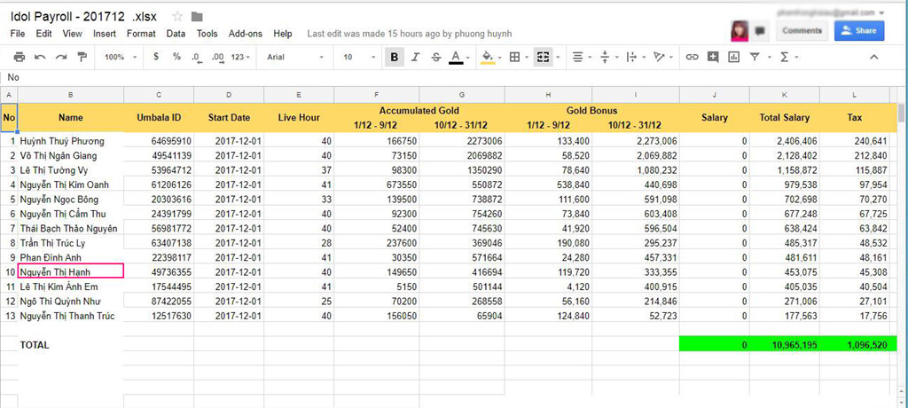 Startup gọi 6 tỷ vốn ở Shark Tank bị tố xù lương nhân viên