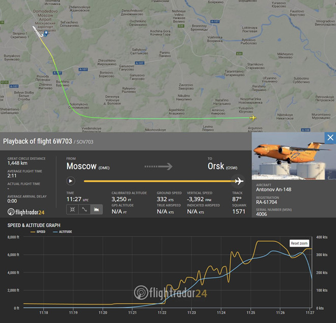 Máy bay rơi gần Moscow: Toàn bộ 71 hành khách thiệt mạng