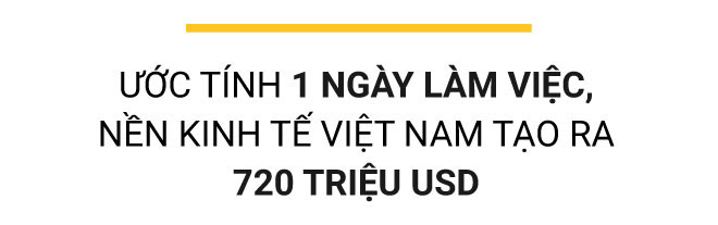 Nên nghỉ Tết bao nhiêu là đủ, thế nào là vừa?