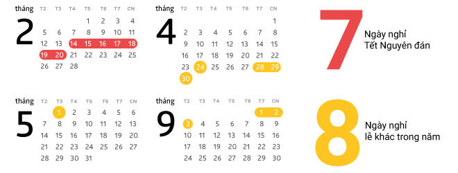 Nên nghỉ Tết bao nhiêu là đủ, thế nào là vừa? Nên nghỉ Tết bao nhiêu là đủ, thế nào là vừa?