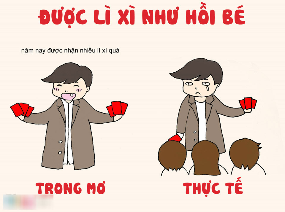 Với bạn, như thế nào mới là cái Tết hoàn hảo? Với bạn, như thế nào mới là cái Tết hoàn hảo?