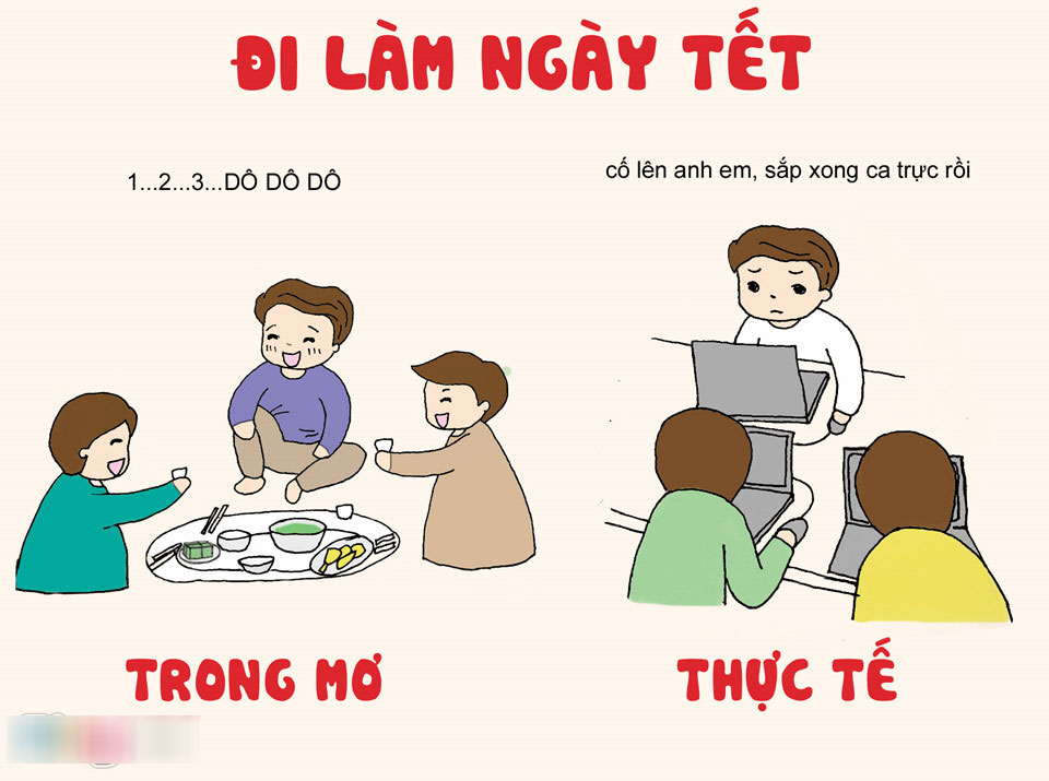 Với bạn, như thế nào mới là cái Tết hoàn hảo? Với bạn, như thế nào mới là cái Tết hoàn hảo?
