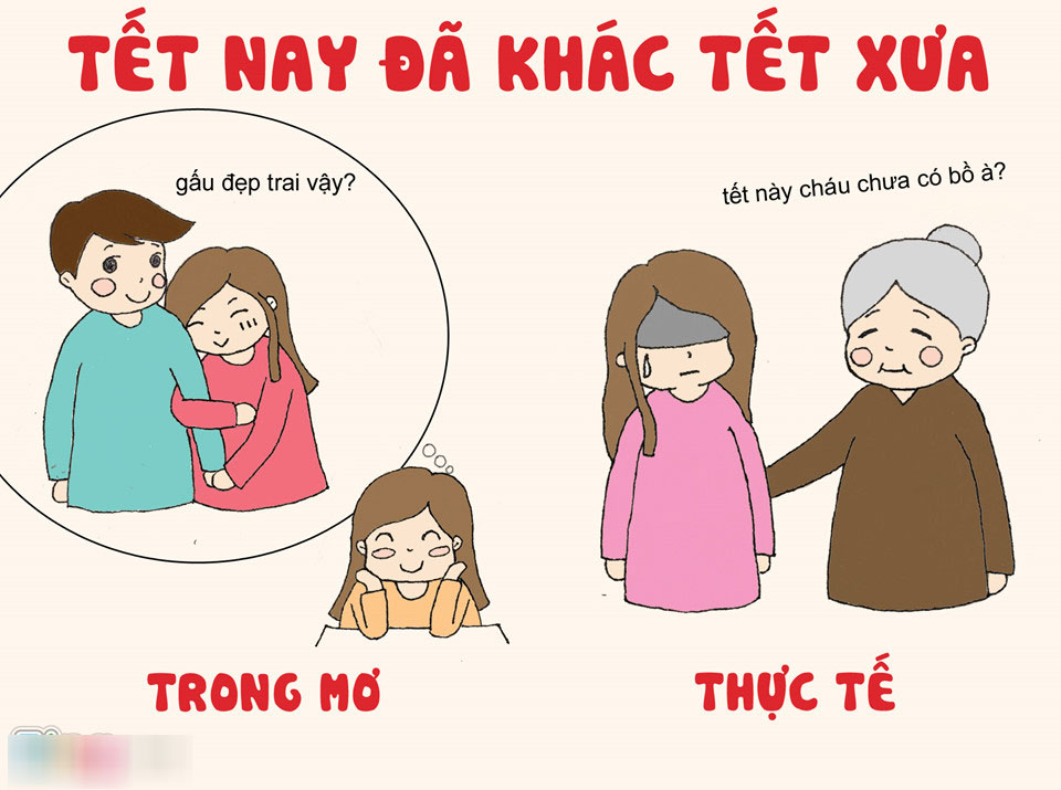 Với bạn, như thế nào mới là cái Tết hoàn hảo? Với bạn, như thế nào mới là cái Tết hoàn hảo?