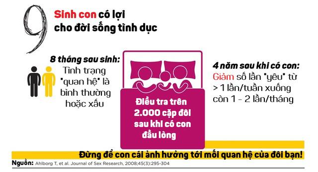 12 bài học vỡ lòng về tình dục mà ai cũng từng hiểu sai 12 bài học vỡ lòng về tình dục mà ai cũng từng hiểu sai