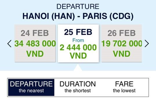 Khách bay bị Air France đơn phương hủy vé: Chúng tôi gần như mất Tết