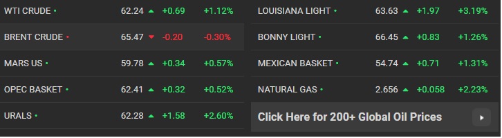 Thị trường chứng khoán sẽ biến động thế nào sau kỳ nghỉ Tết Nguyên đán?