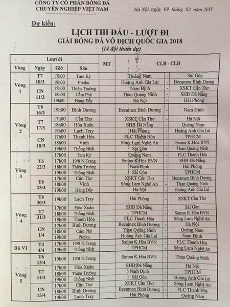 Lộ diện lịch thi đấu V-League 2018 với nhiều thay đổi