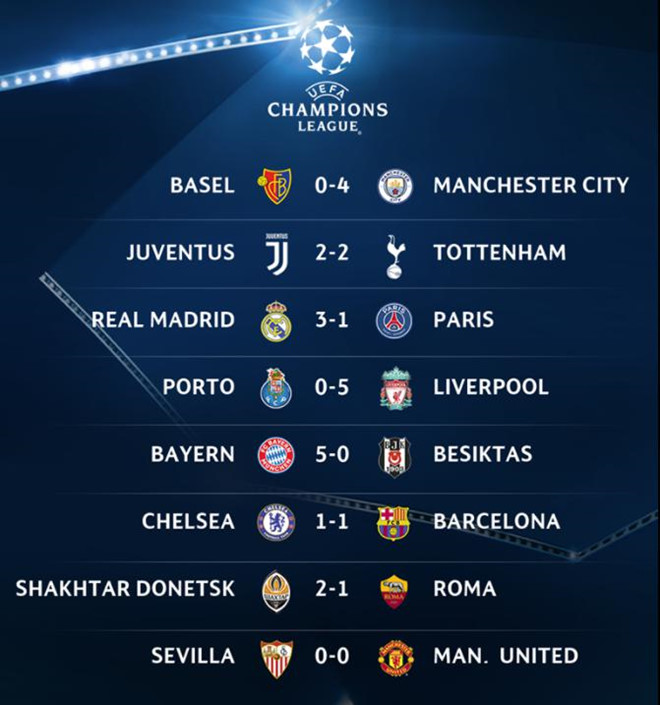 Pogba gửi thông điệp bí ẩn sau khi bị đẩy lên ghế dự bị