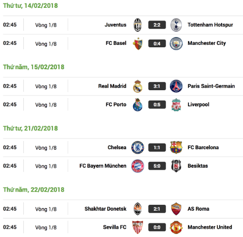 Roma thua ngược Shakhtar Donetsk