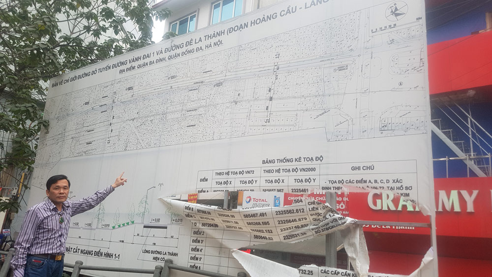 Sắp đối thoại với trăm hộ dân treo băng rôn trên phố La Thành