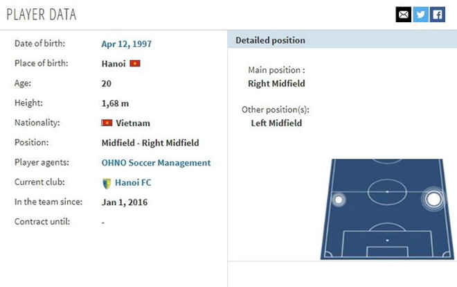 Một công ty nước ngoài mạo nhận là đại diện của Quang Hải?