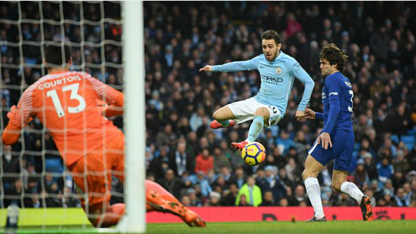 Thất bại trước Man City, Chelsea xa dần top 4