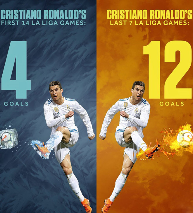 Ronaldo may mắn không lĩnh trọn chai nước